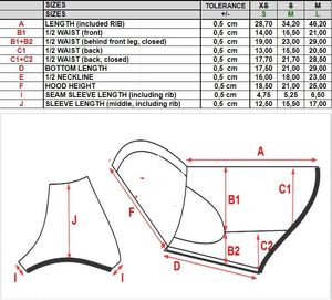 Cadeaux - Combinaison De Mol pour chiens