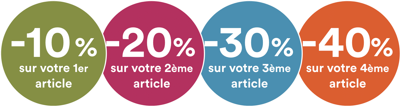 Action autocollants chez JBC