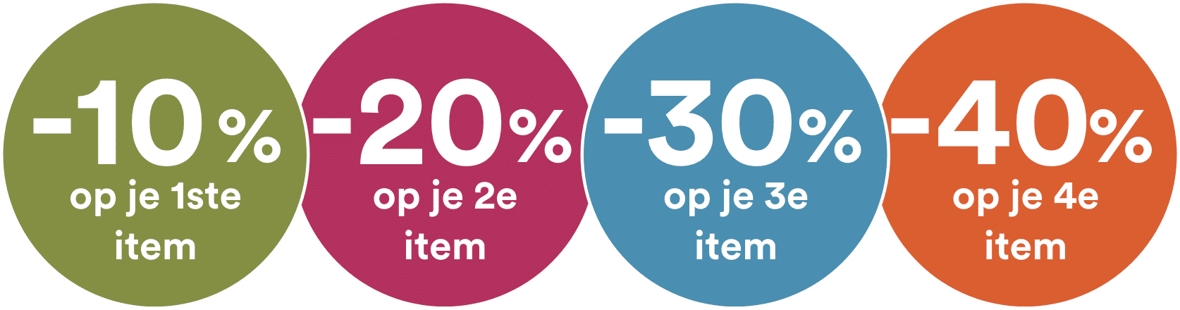 JBC STICKERACTIE