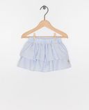blauw